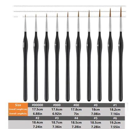 Miniature Paint Brushes Drybrush Set, Detail Paint Brushes for