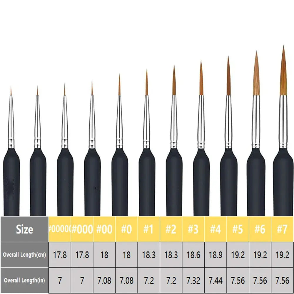 11/22 Pcs Miniature Paint Brushes, Set Paint Brushes for Acrylic