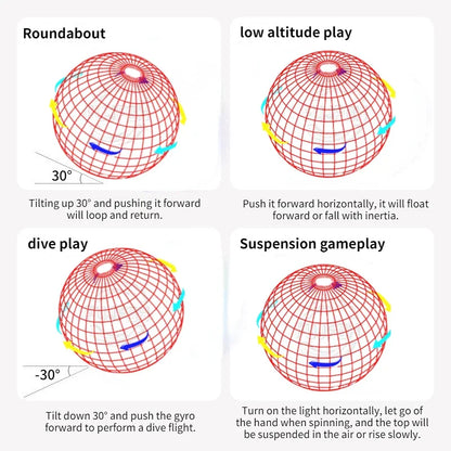 Flying Ball Boomerang Flyorb Magic With LED Lights Drone Hover Ball