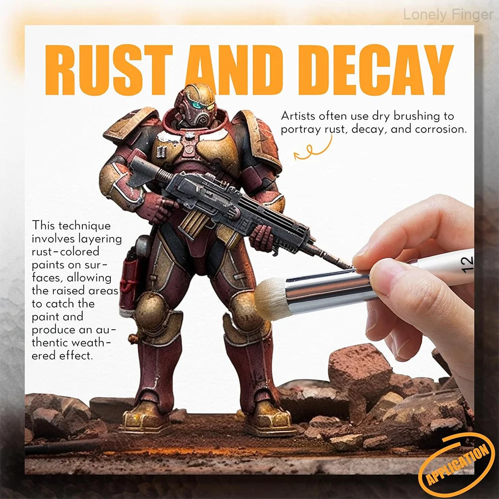 Miniature Paint Brushes Drybrush Set, Detail Paint Brushes for