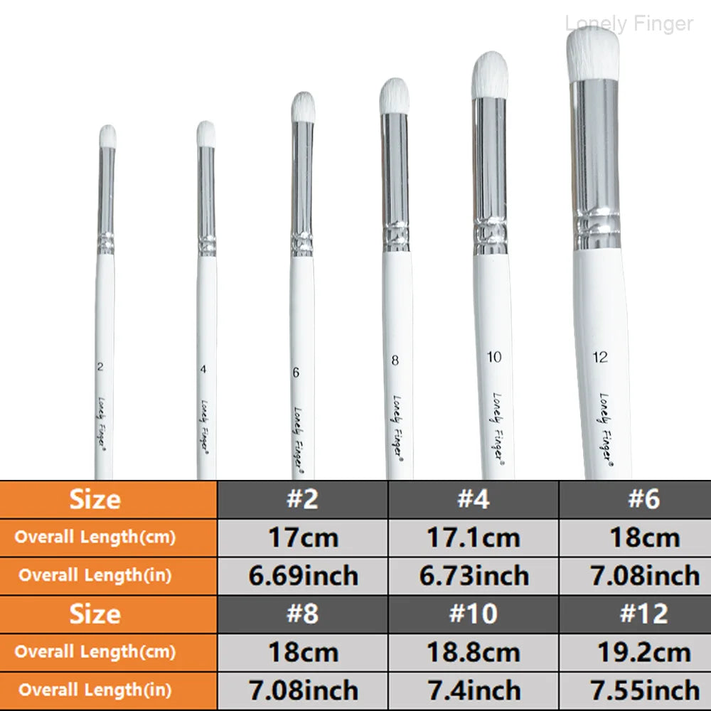 Miniature Paint Brushes Drybrush Set, Detail Paint Brushes for